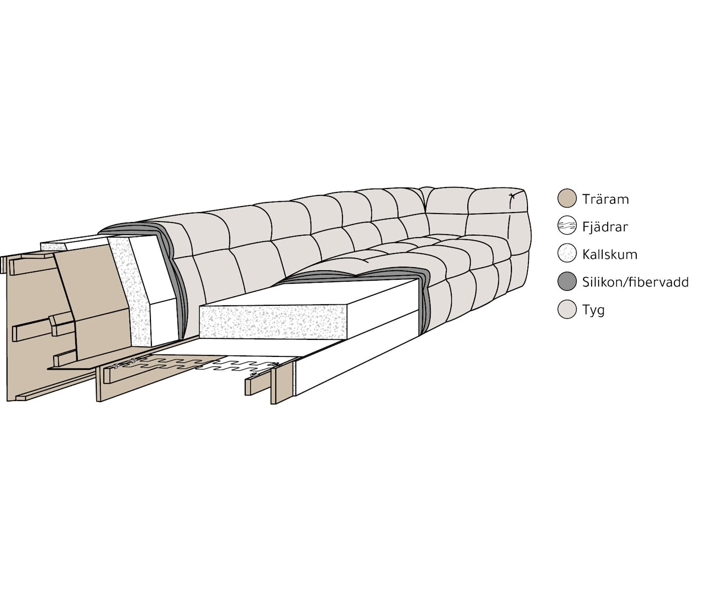 Sleepo Billie 2-Sitzer Sofa Nature