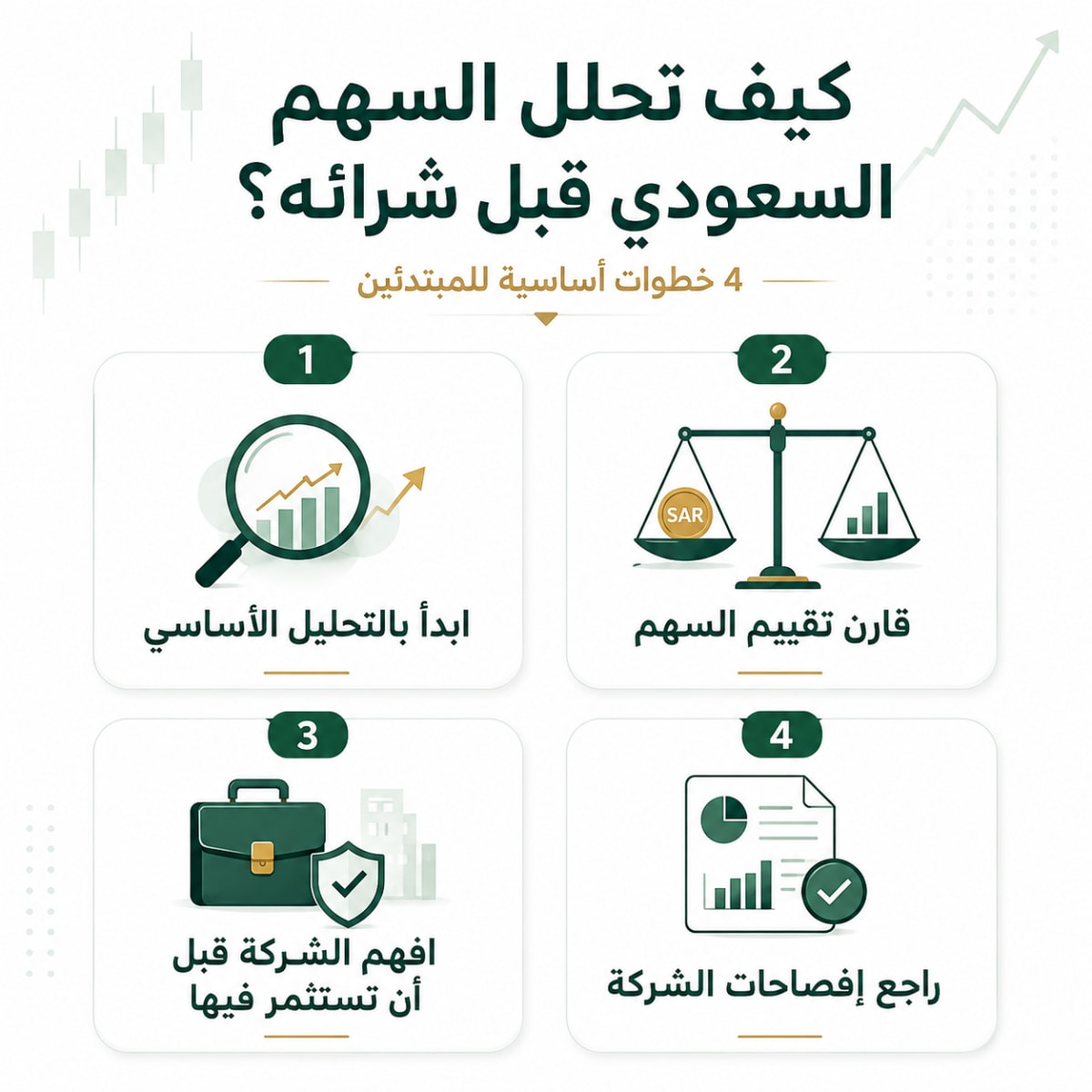 كيف تحلل السهم السعودي قبل شرائه