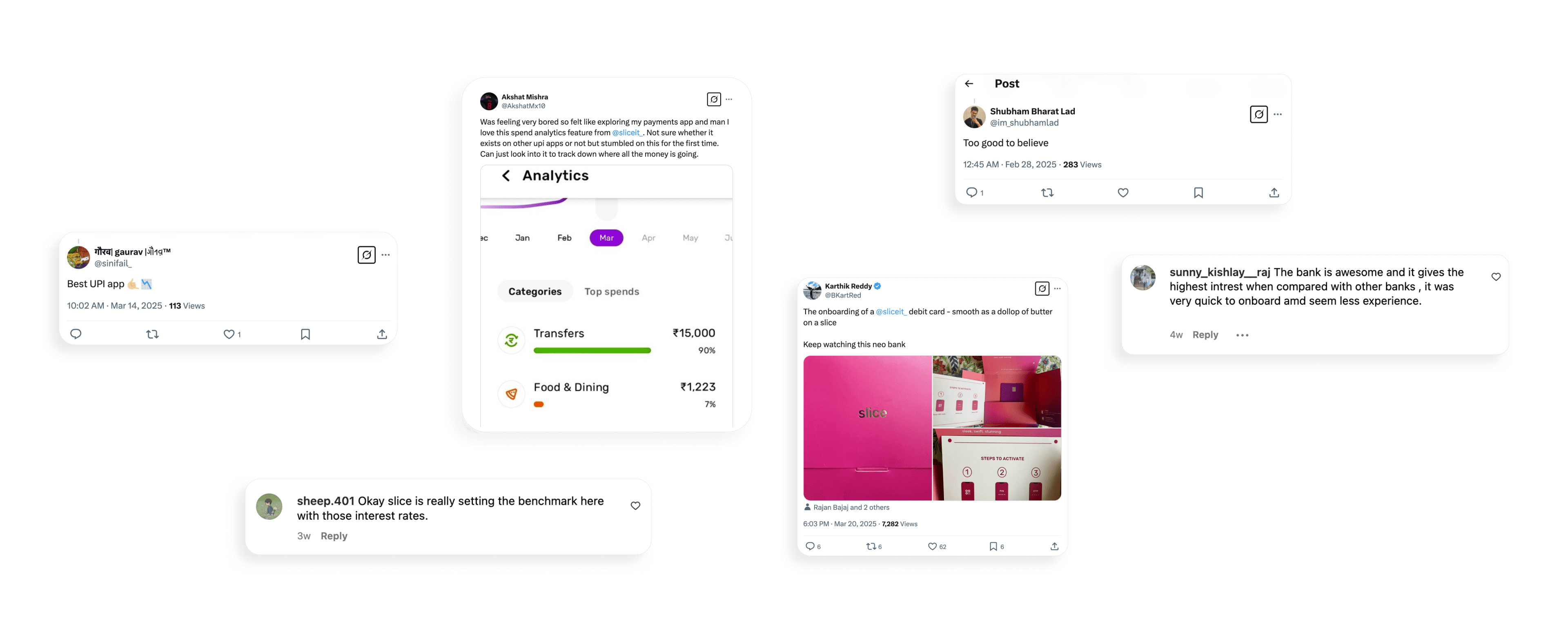 What Users Say About slice