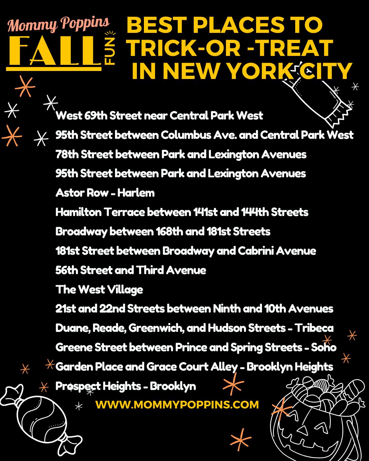 Find out all of our favorite neighborhoods for tri...