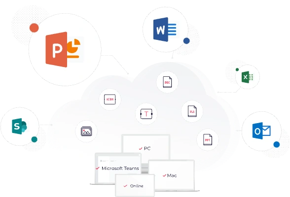 Same assets across applications