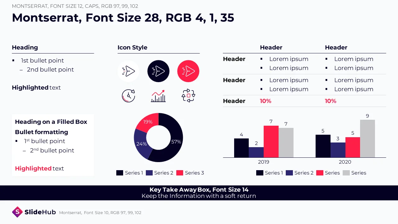 PowerPoint brand guidelines