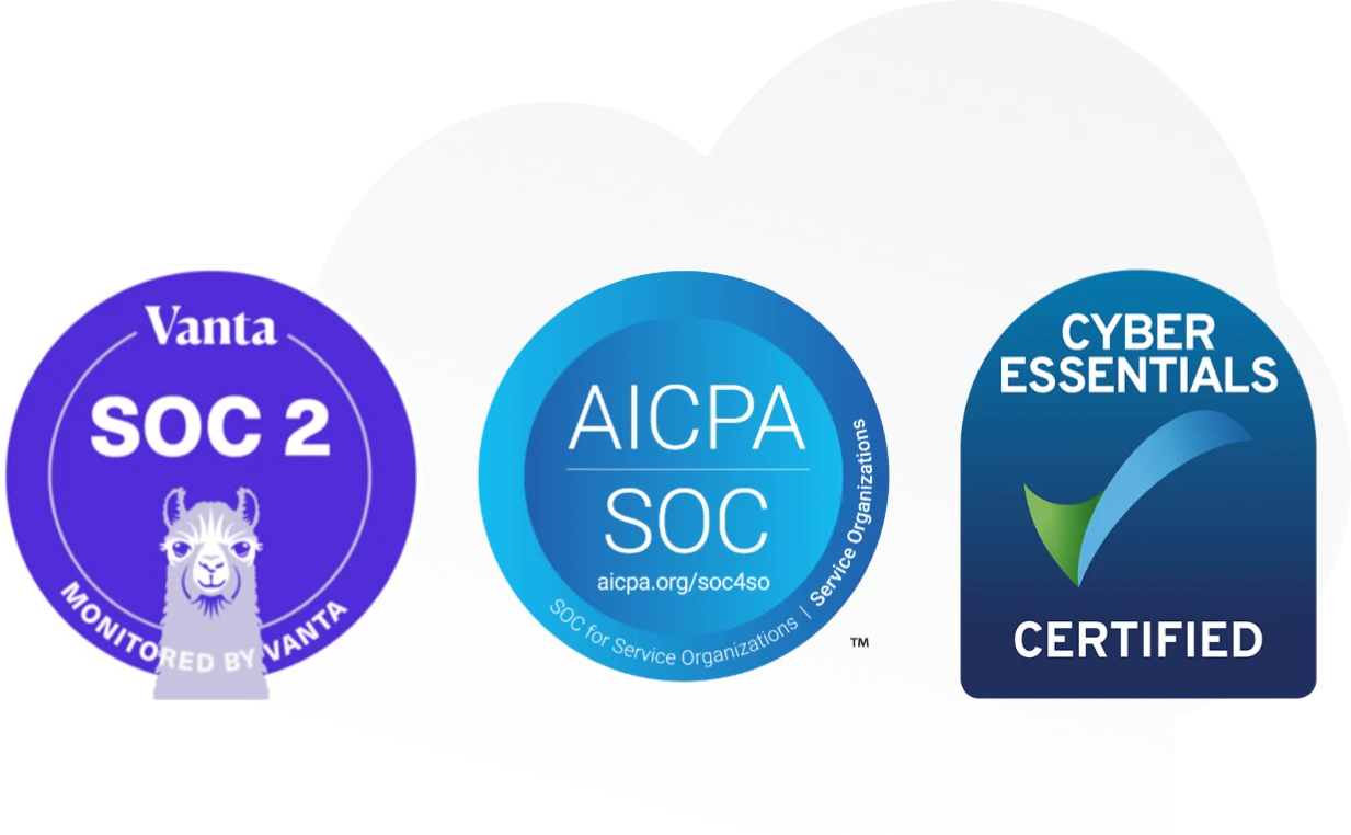 Data security and compliance