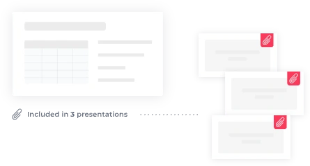 Visual demonstrating how a root slide can be included in multiple presentations, with automatic updates whenever the root slide is modified