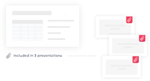 Visual demonstrating how a root slide can be included in multiple presentations, with automatic updates whenever the root slide is modified