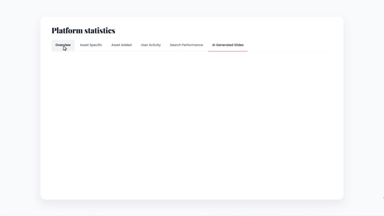 A usage dashboard ranking library slides by how often each one was inserted
