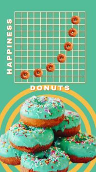HAPPINESS CHART - Food/Restaurant Video Ad