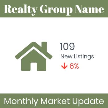 MARKET UPDATE - Real Estate Video Post