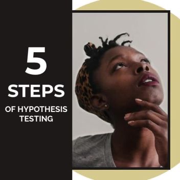 5 STEPS - Education Video Post