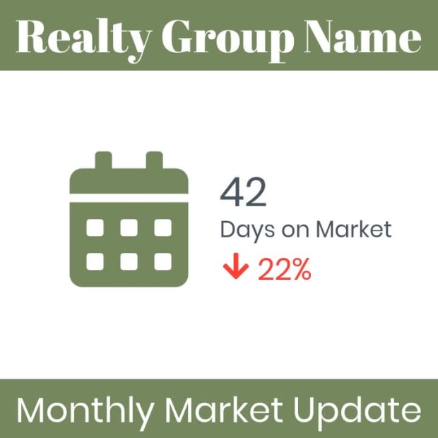 MARKET UPDATE at 13 seconds