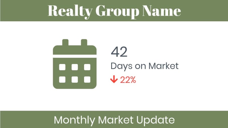 MARKET UPDATE at 13 seconds