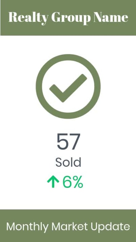 MARKET UPDATE at 18 seconds