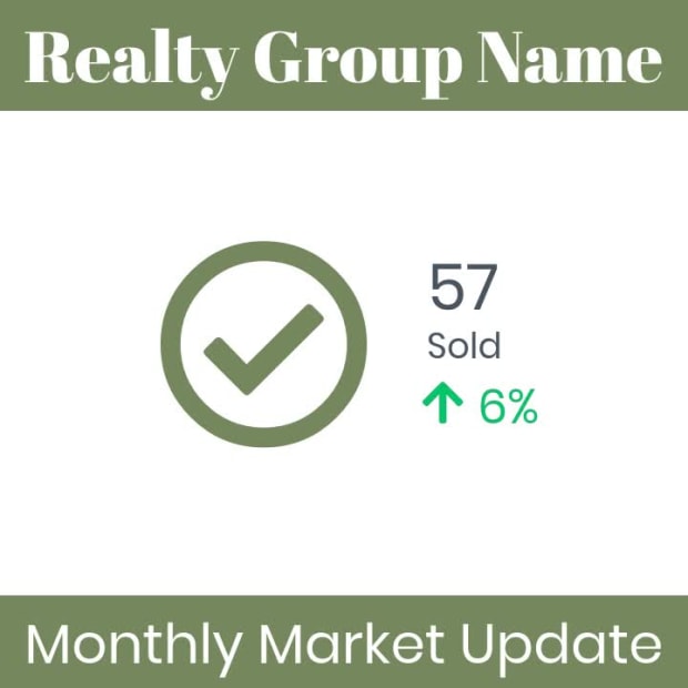 MARKET UPDATE at 18 seconds