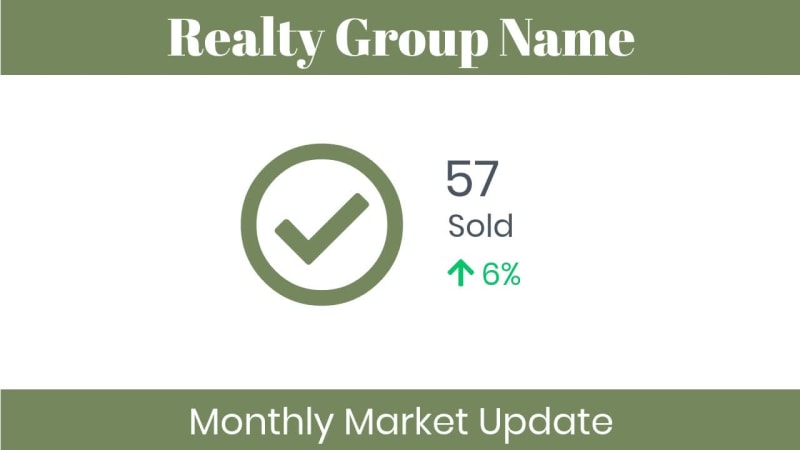 MARKET UPDATE at 18 seconds