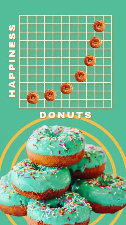 HAPPINESS CHART at 6 seconds