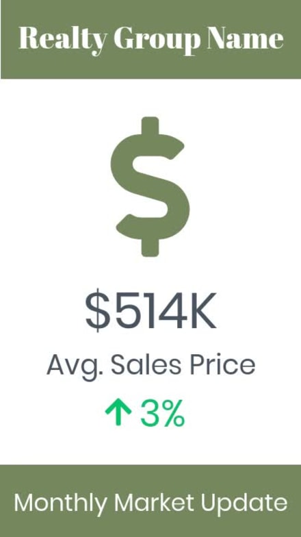 MARKET UPDATE at 8 seconds