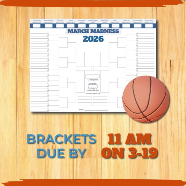 MARCH MADNESS at 8 seconds