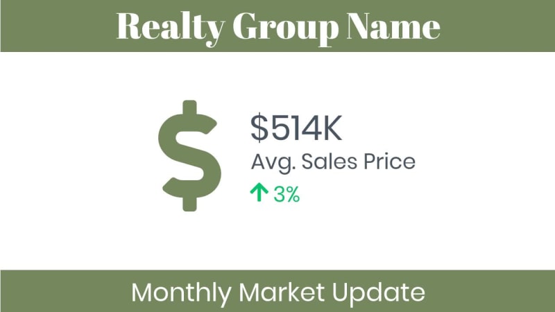 MARKET UPDATE at 8 seconds