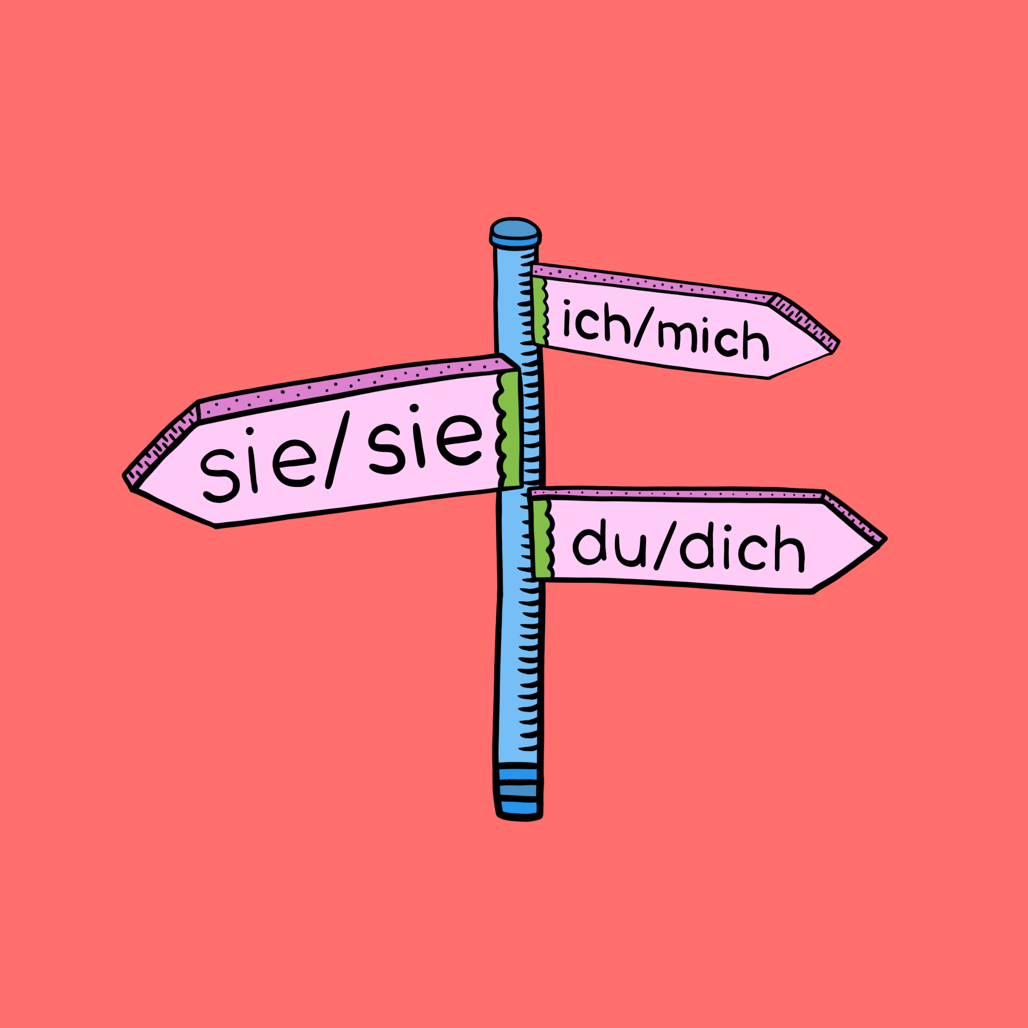 German Pronouns german-pronouns