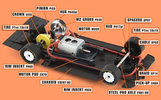 Slot it porsche 962 Slot it porsche 962