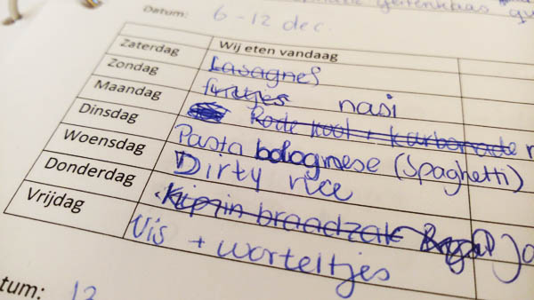 eetschema