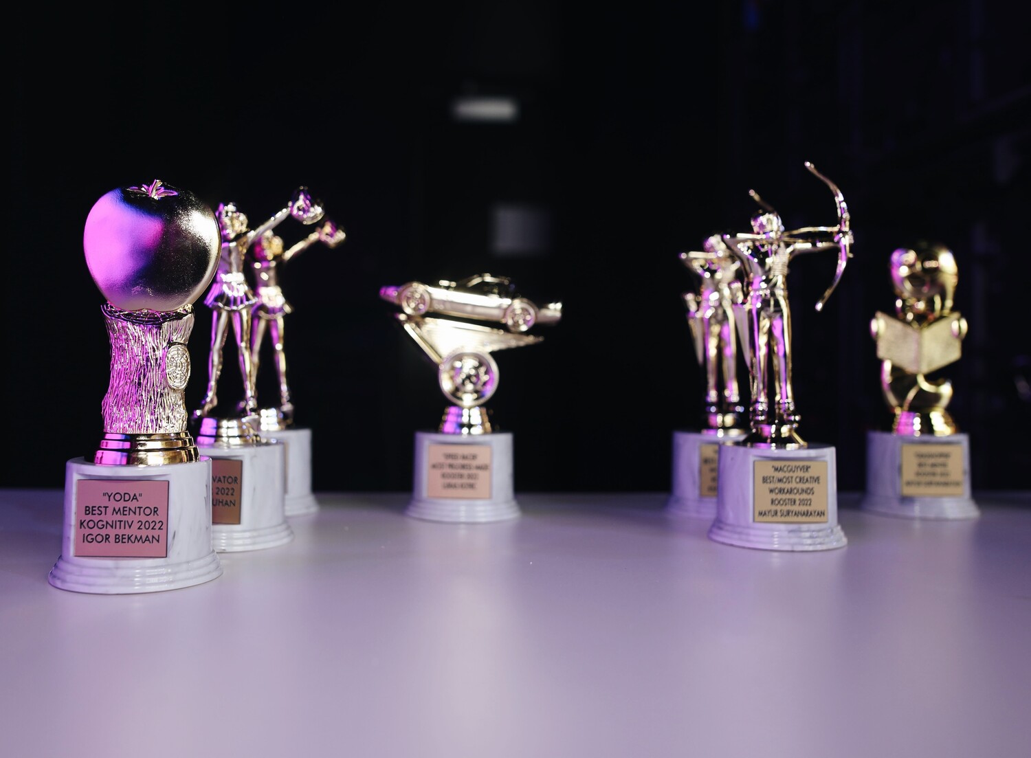 Our Awards