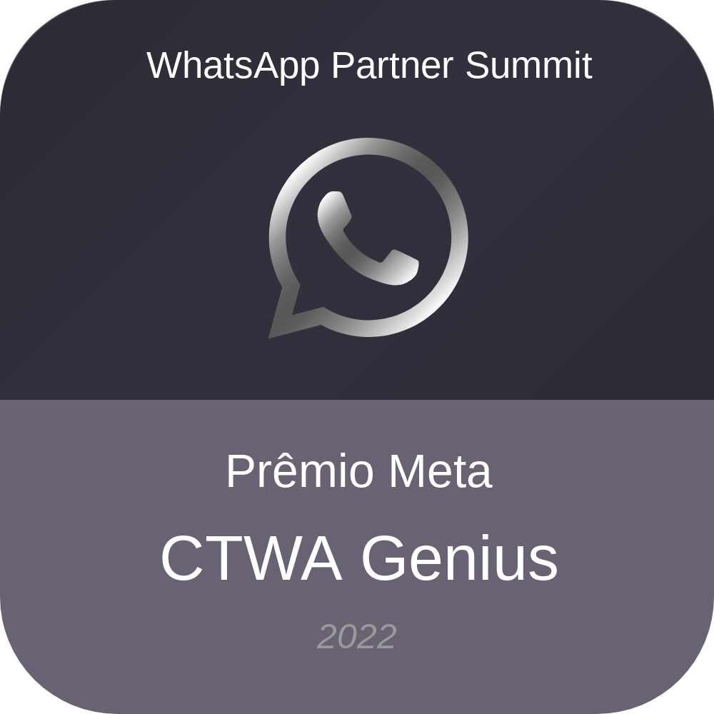 CTWA