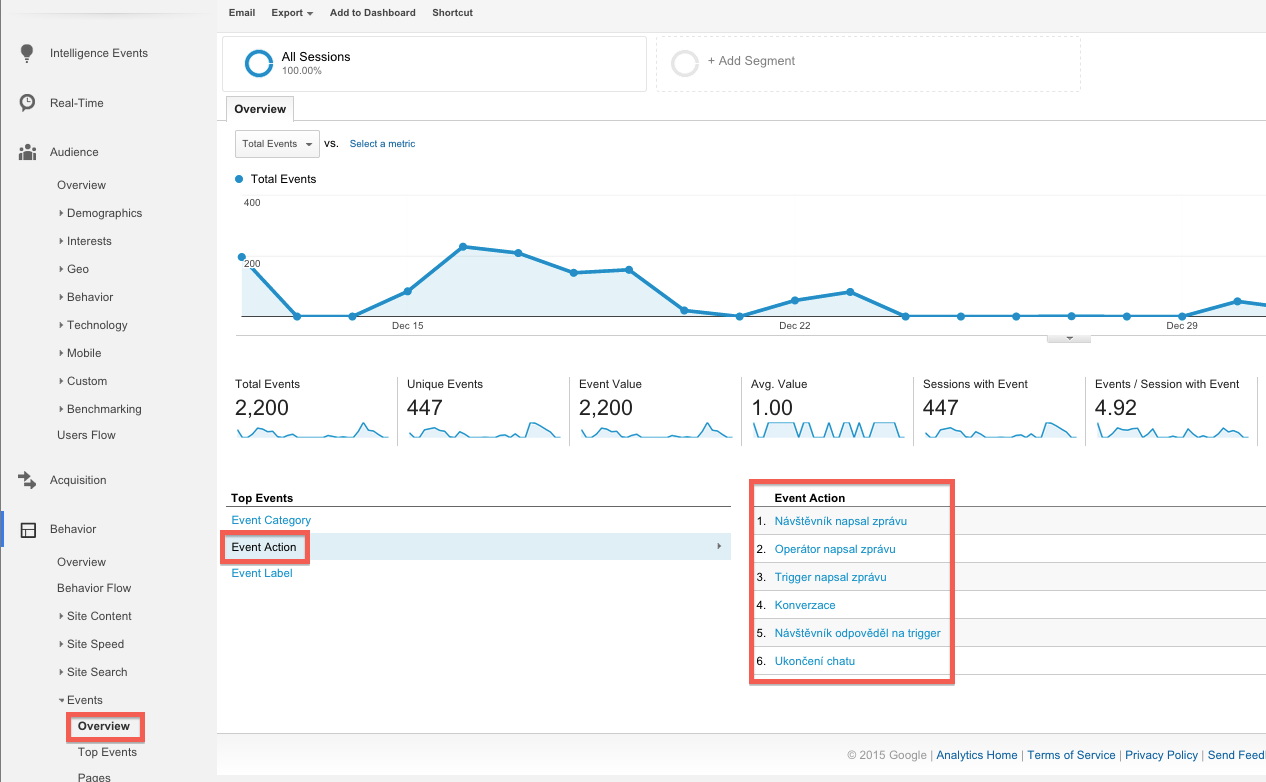 when does the tracking code send an event hit to google analytics?