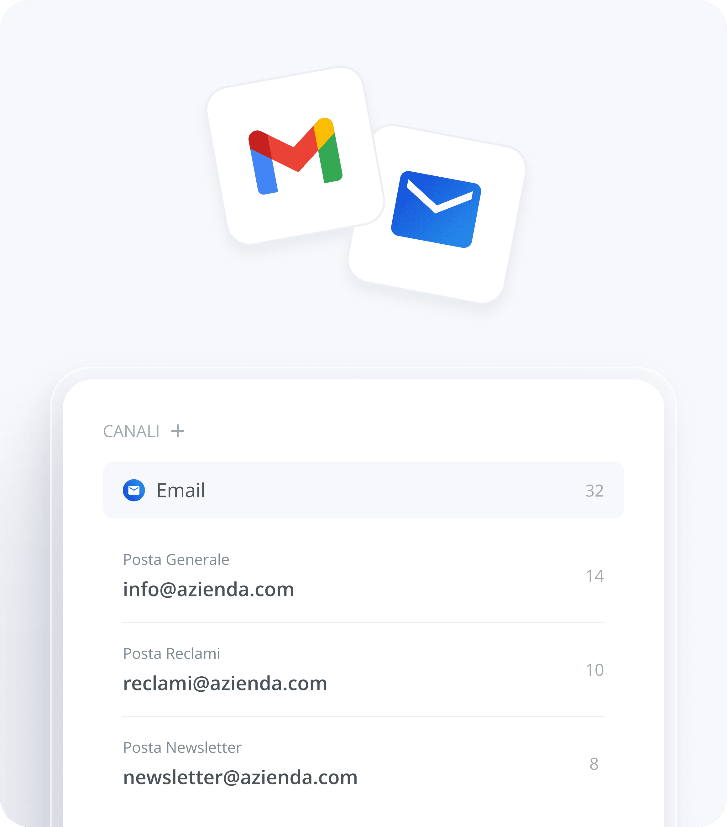 Smartsupp Multichannel Mailing