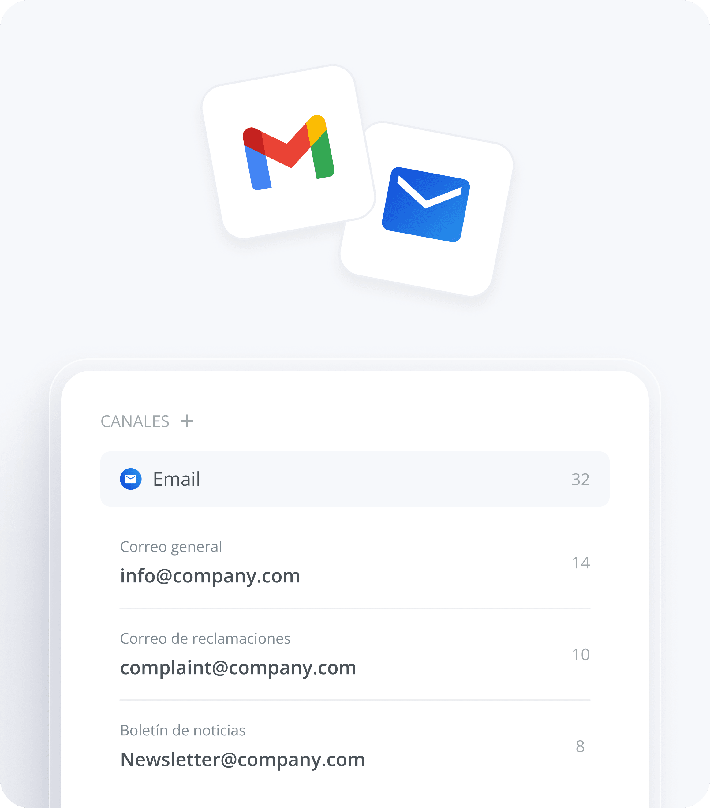 Correo multicanal con Smartsupp