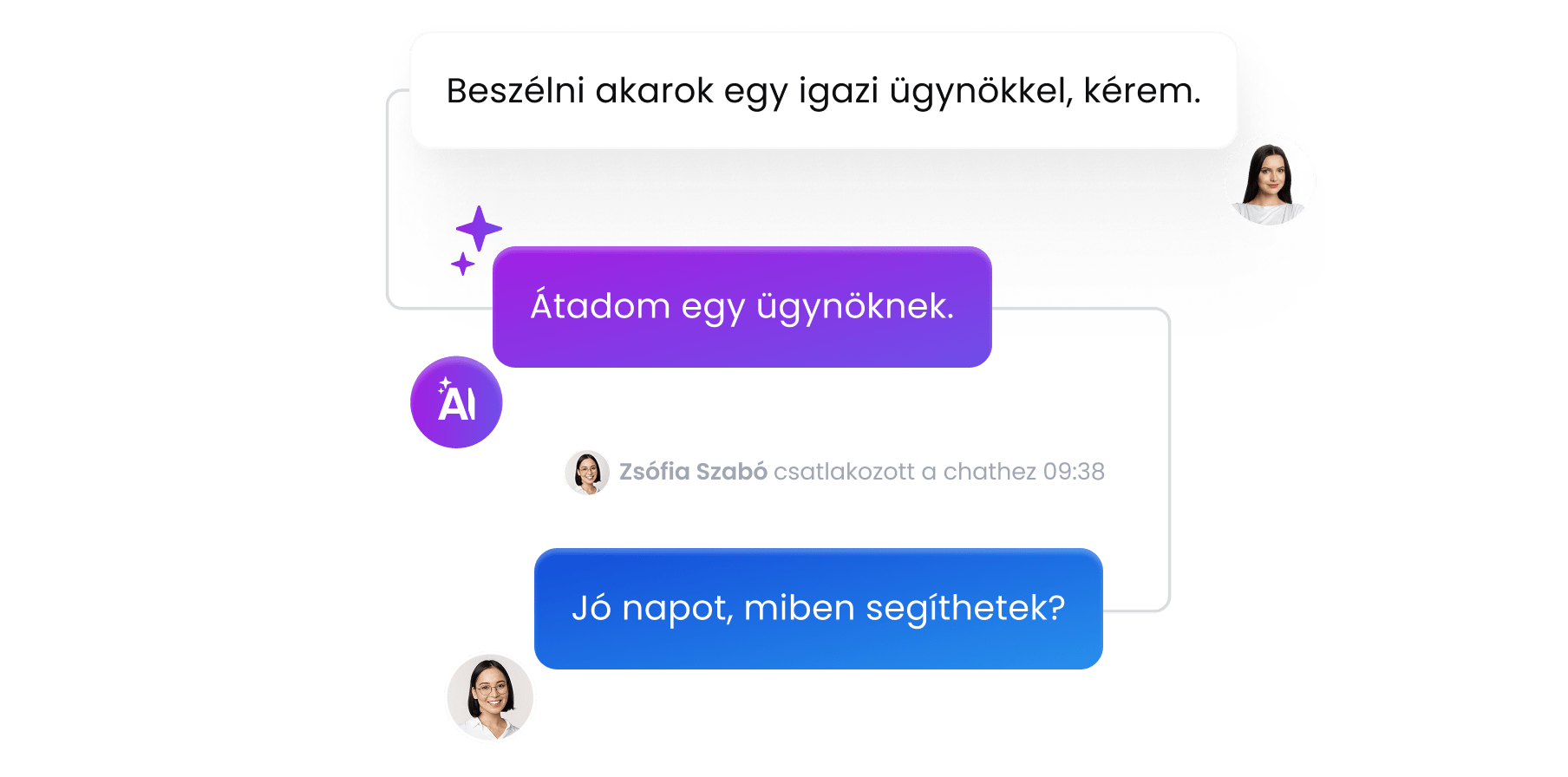 AI Shopping Assistant hand over to agent