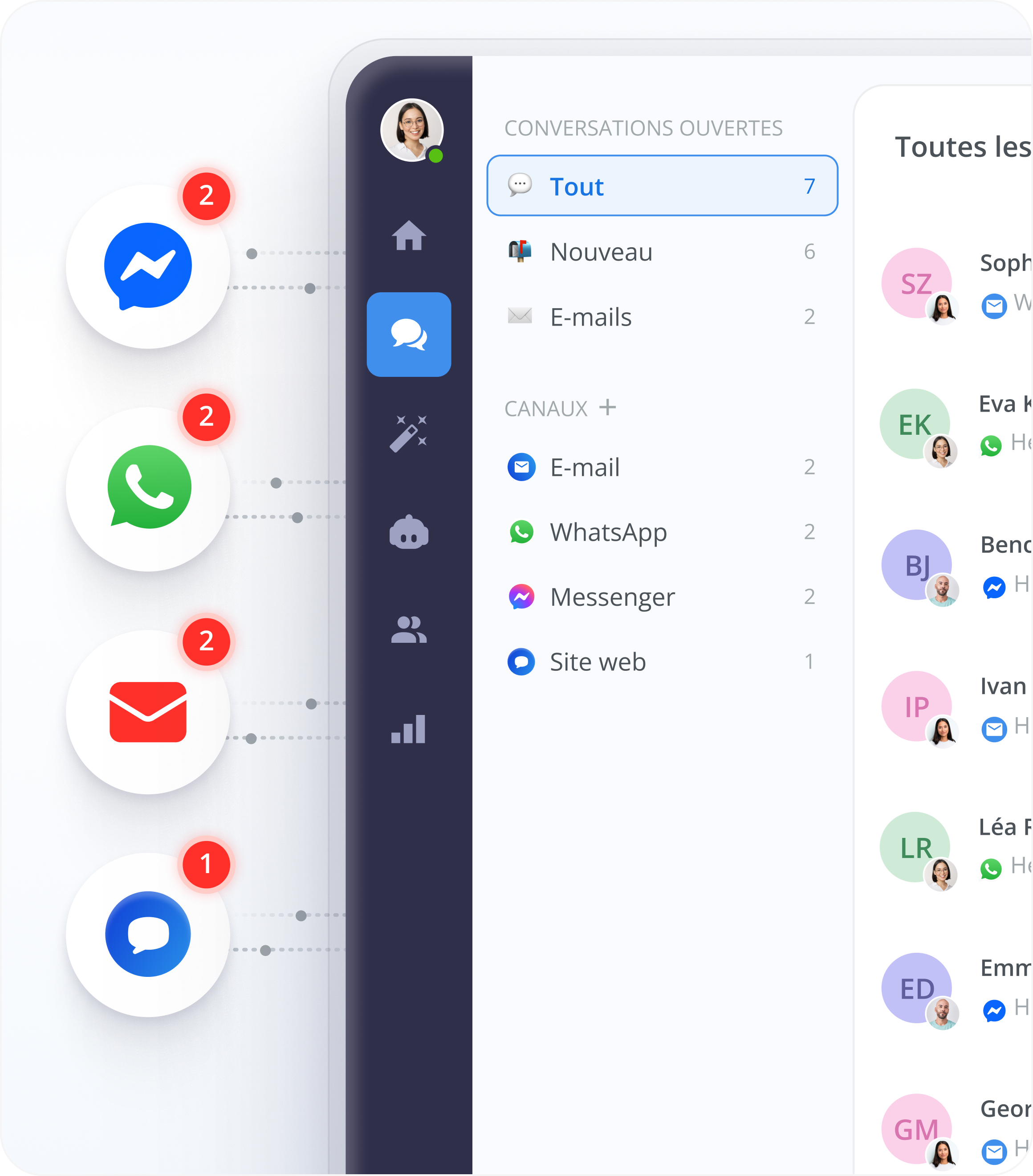 Smartsupp Multicanal