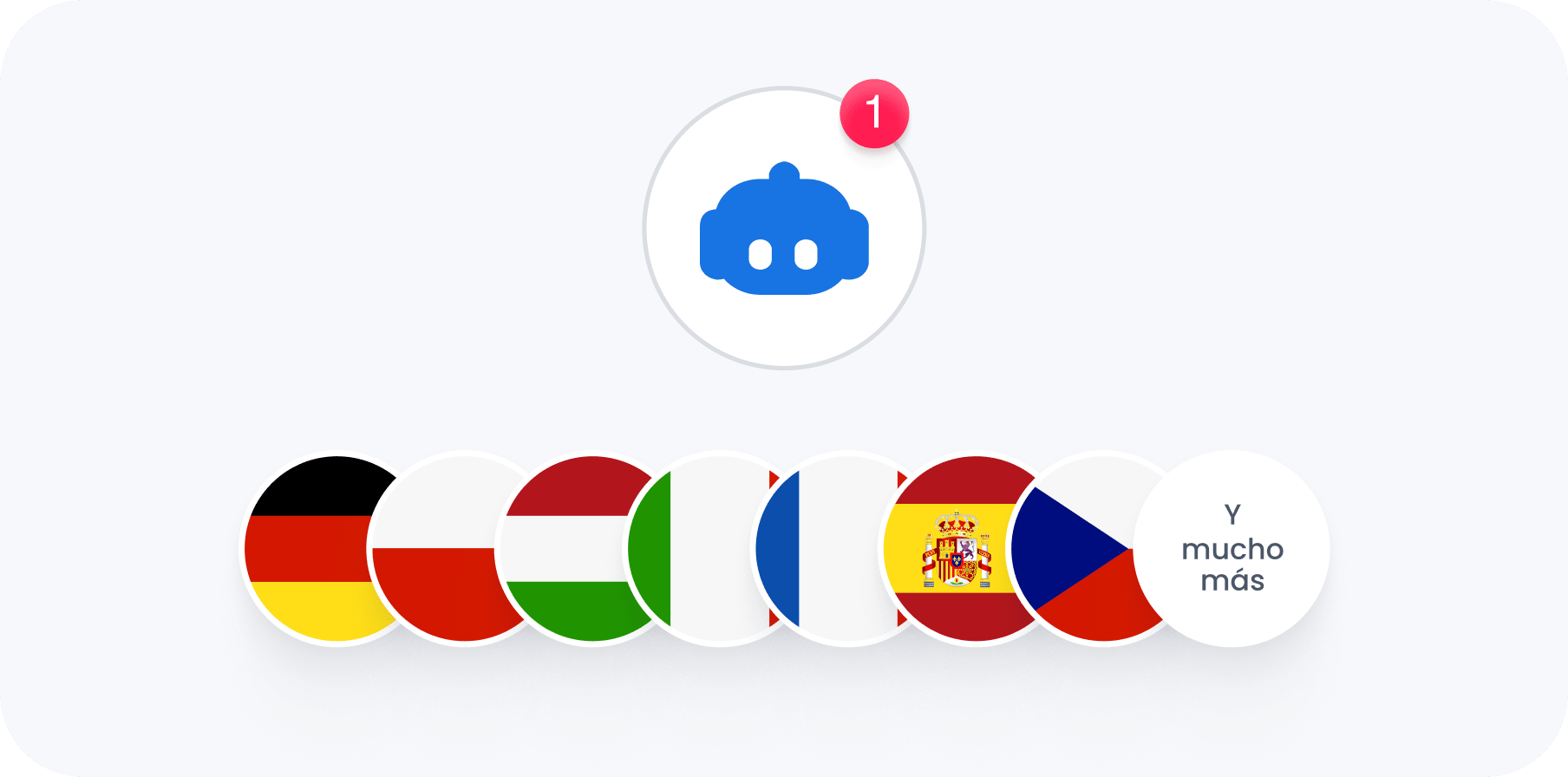 Smartsupp chatbot multilingüe