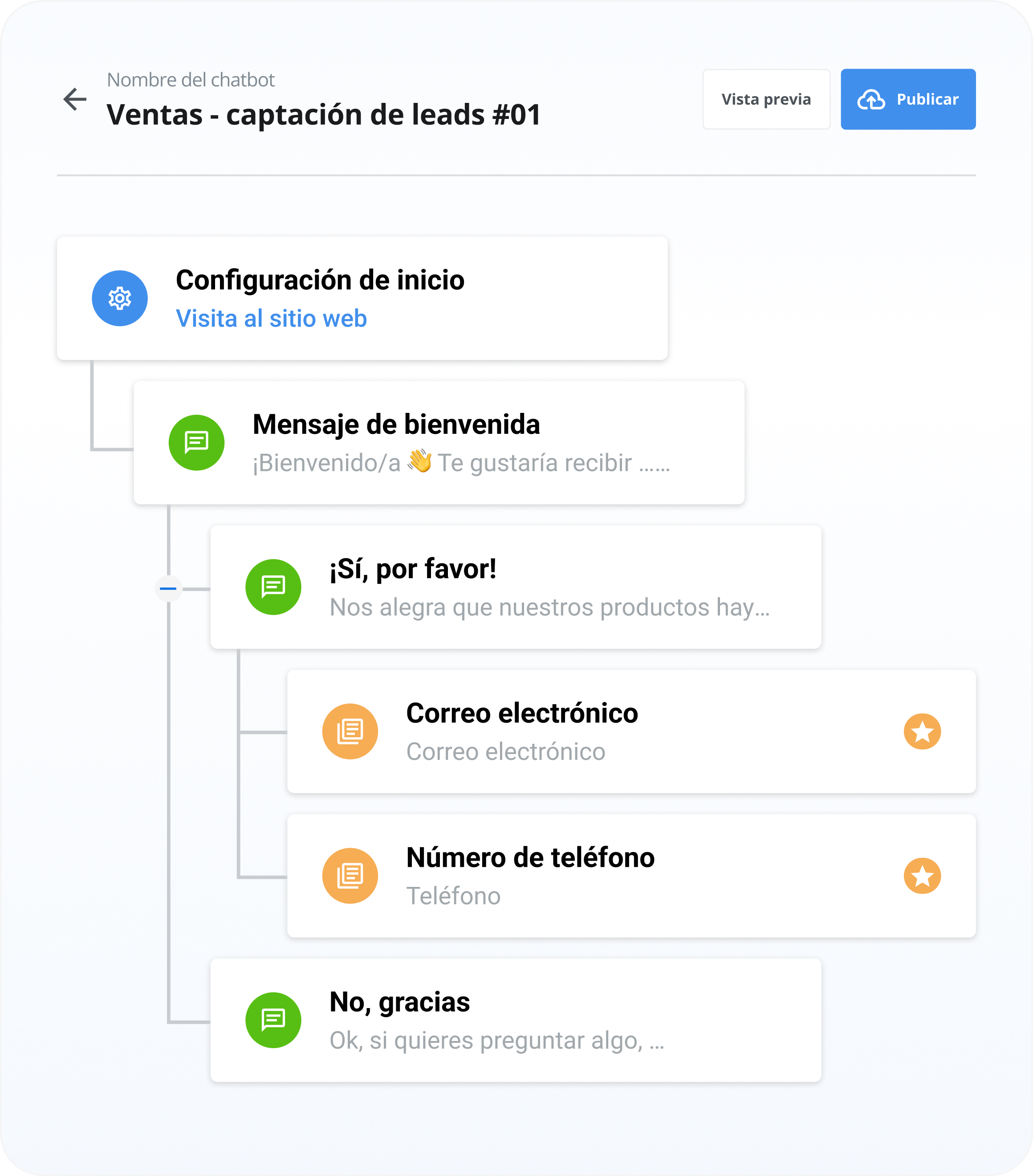 Creador de chatbot árbol