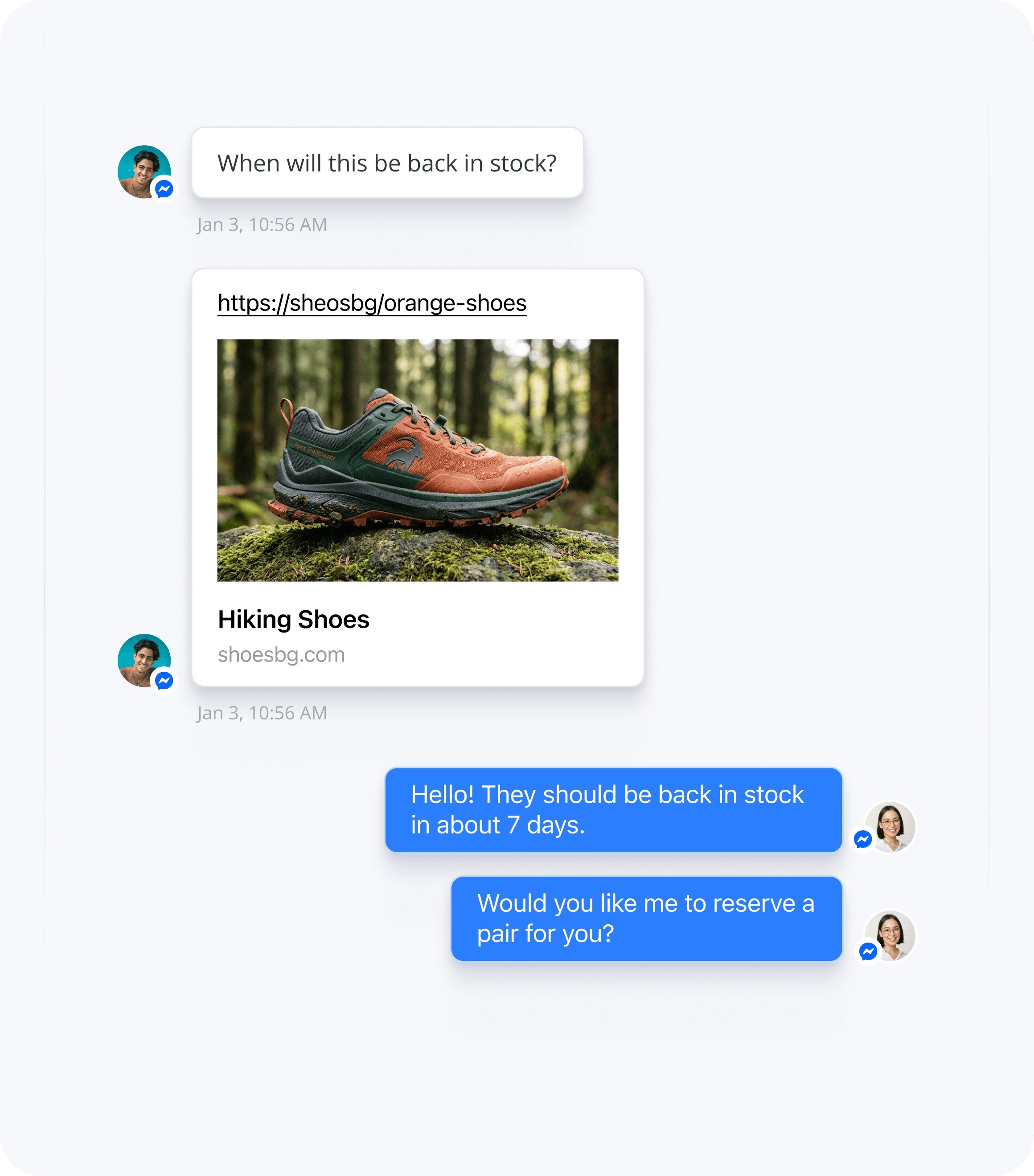 Turn speed into sales