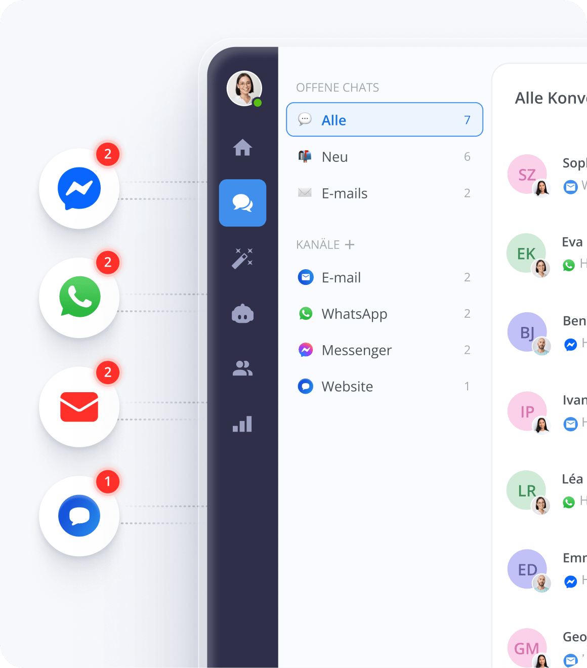 Kunden lieben Auswahl