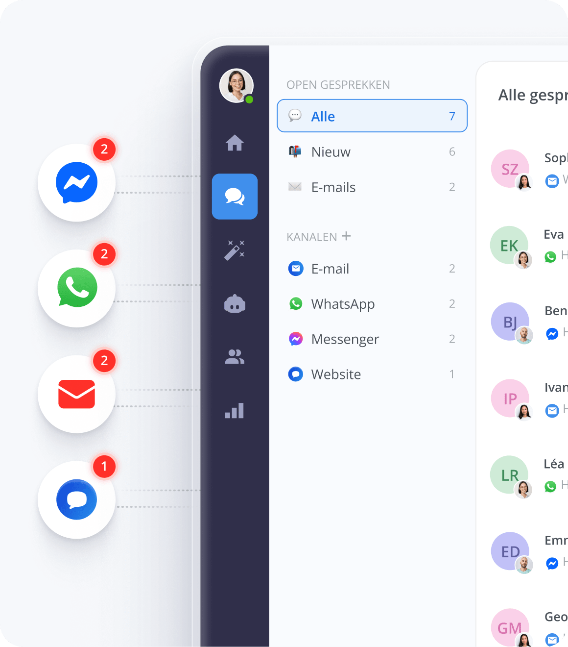 Klanten houden van keuze
