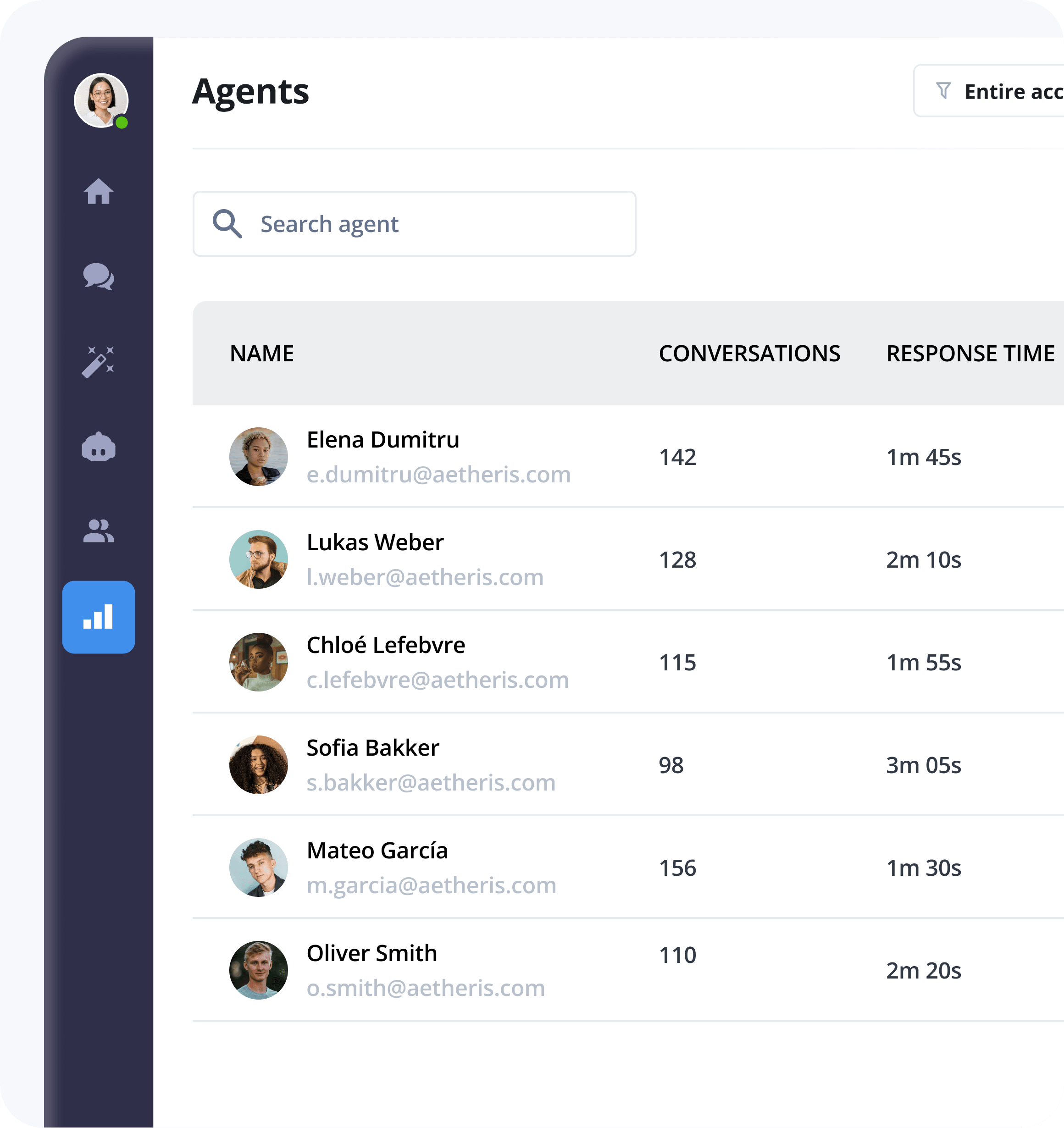 Report e statistiche - prestazioni squadra e agenti