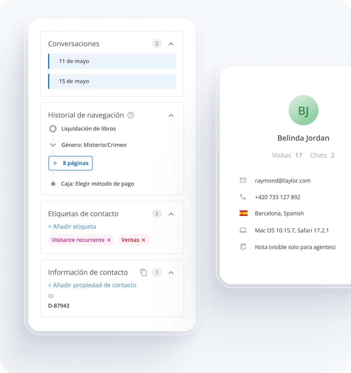 Informes y estadísticas - Datos profundos del cliente
