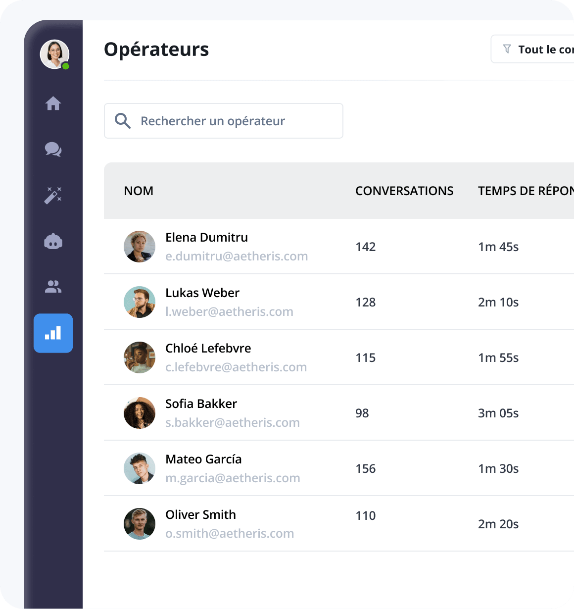 Rapports et statistiques - Performance des équipes et des agents