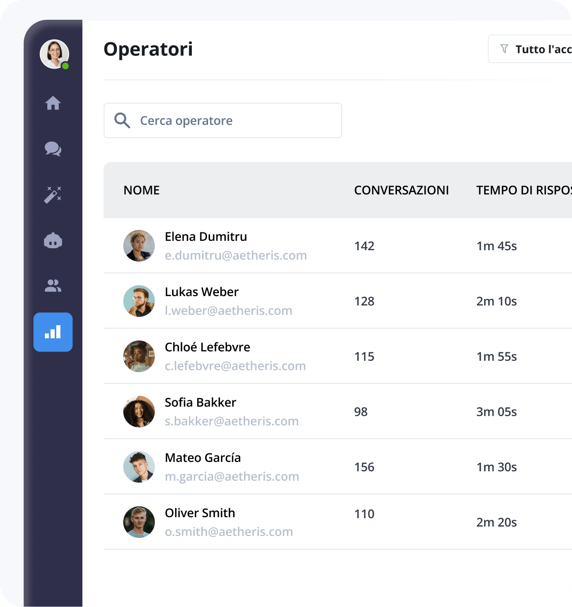 Report e statistiche - prestazioni squadra e agenti