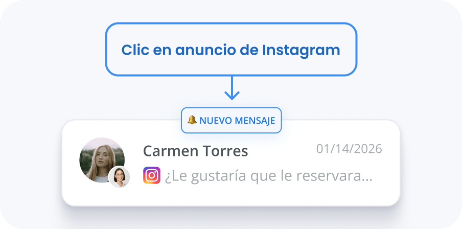Gasta tu presupuesto de anuncios de forma más eficiente gracias a la integración con Instagram