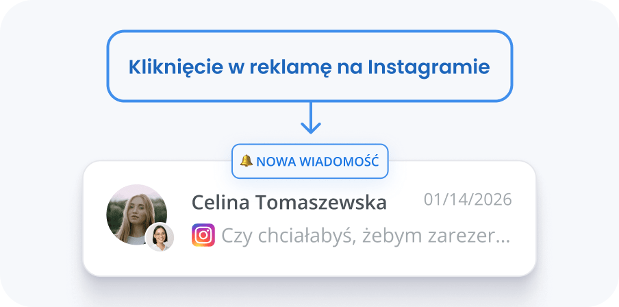 Efektywniejsze wydawanie budżetu reklamowego dzięki integracji Instagram