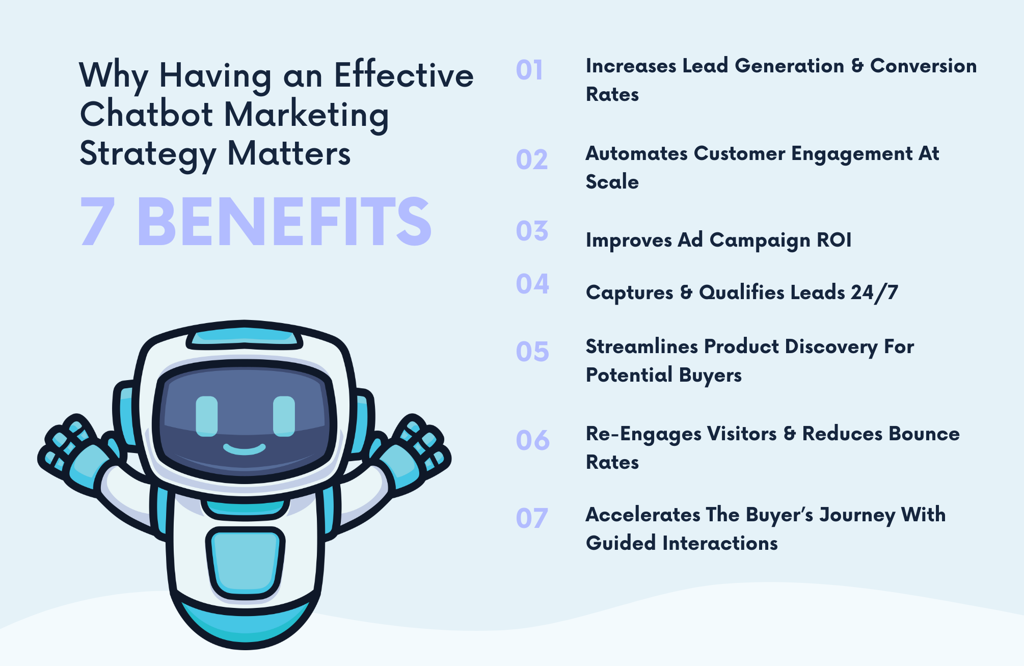 Chatbot Marketing Strategy - 7 Key Benefits