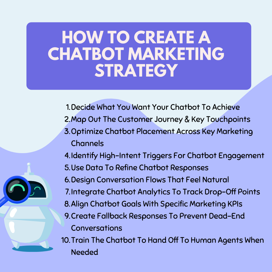 Wie man eine funktionierende Chatbot-Marketing-Strategie erstellt: 10 einfache Schritte