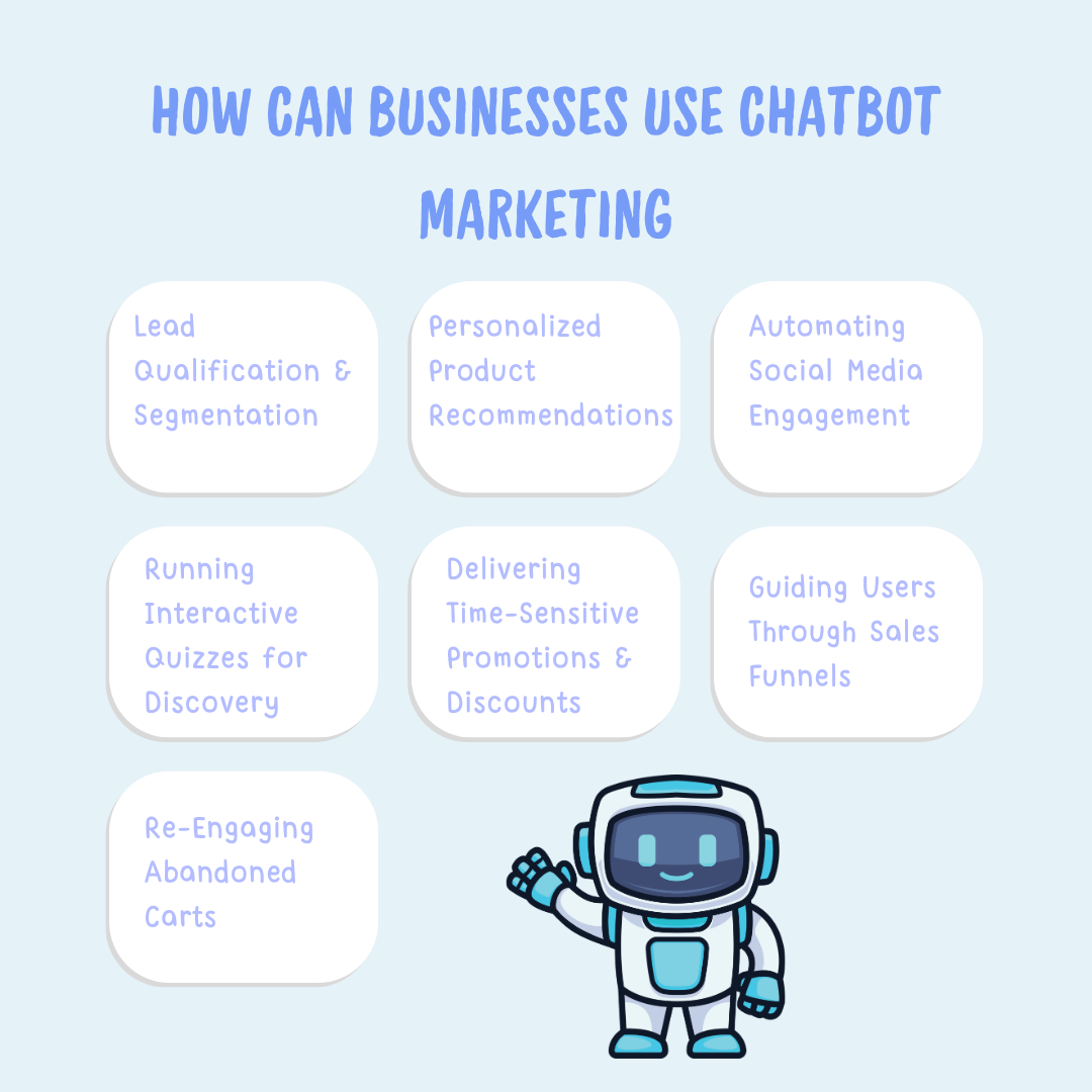 Chatbot-Marketing-Strategie - Wie können Unternehmen Chatbot-Marketing nutzen?