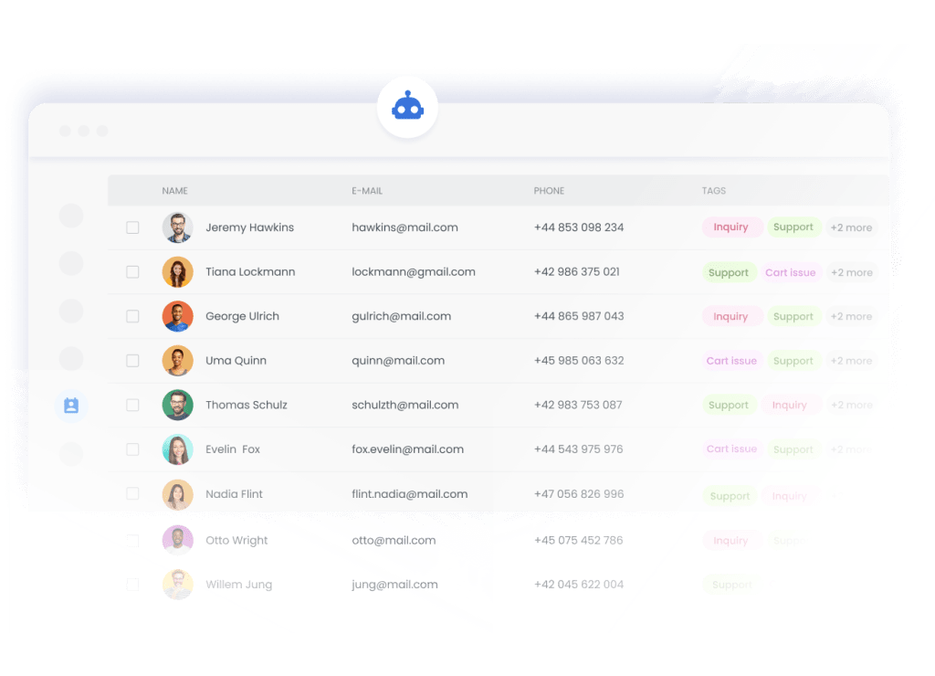 List of Customers with Contacts