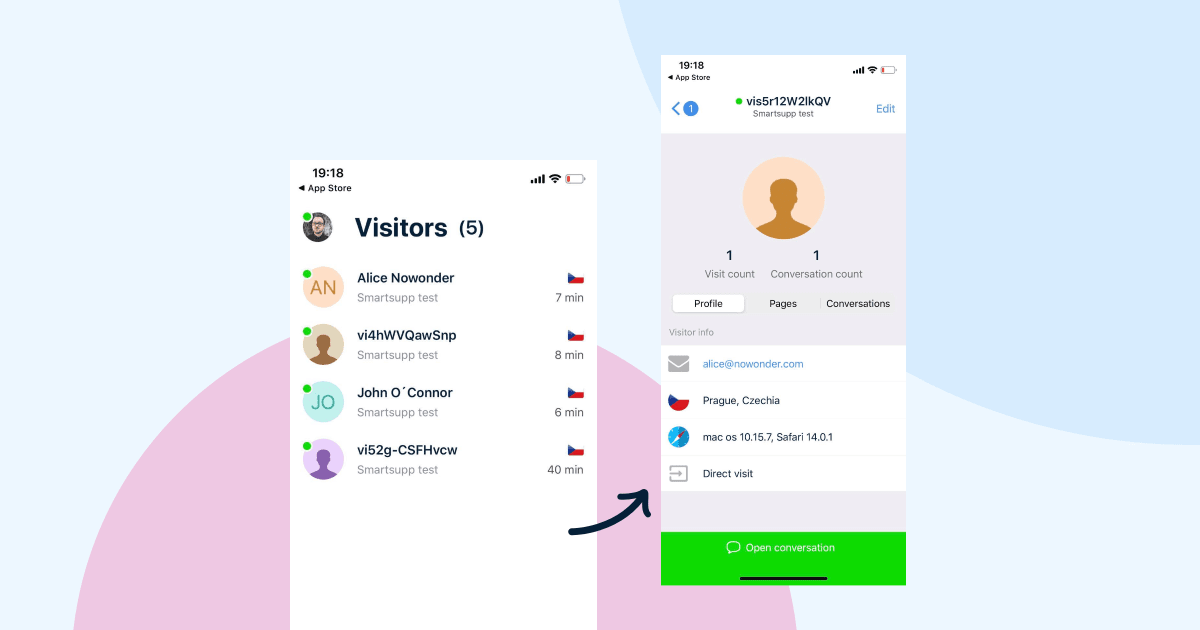 Website visitors in mobile app