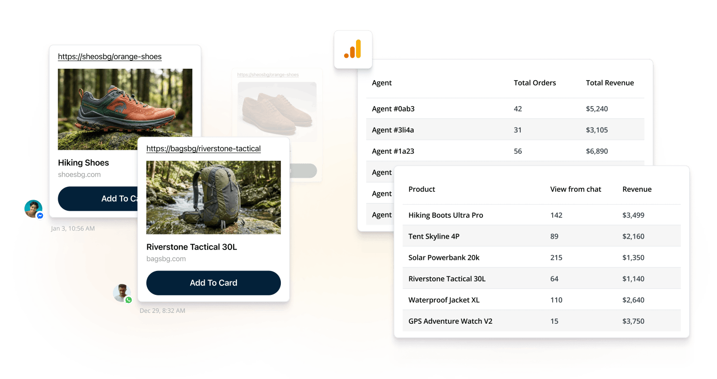 Esempi di conversazione