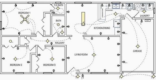Electrical Drawing Services